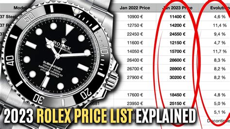 2016 rolex watch price list|rolex official price list.